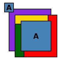 Hình 3: Bản đồ không tô được bởi 4 màu. 2. Trên mặt phẳng có một đồ thị phẳng các mặt là các tam giác được tô màu bởi 2 màu đen trắng sao cho các mặt cùng màu không có cạnh chung.