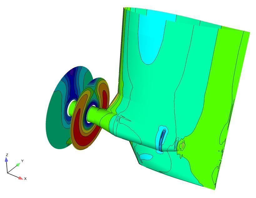 10 (15) Figure 11. Total velocities at the propeller disks. The colors represent pressures on the pod surfaces and velocities on the propeller disks. New building scenario.