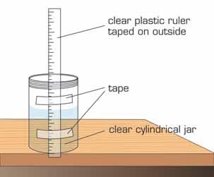 1.2 Build Assemble the Rain Gauge Tape a ruler onto the outside of a straight-sided jar. Make sure the ruler s 0 line is lined up with the bottom of the jar.