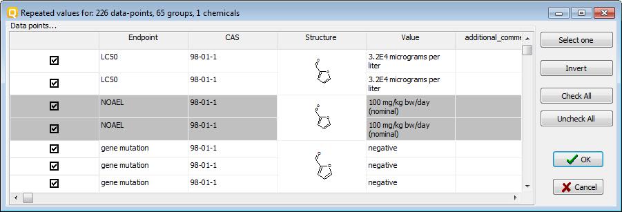 Endpoints Read data for analogues Due to the overlap between the Toolbox databases same data for intersecting chemicals is found simultaneously in more than one