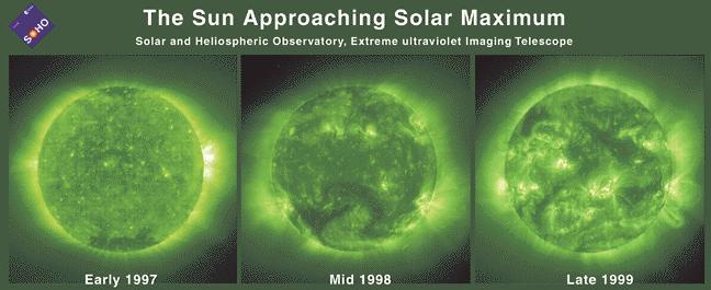 The Solar Wind and the