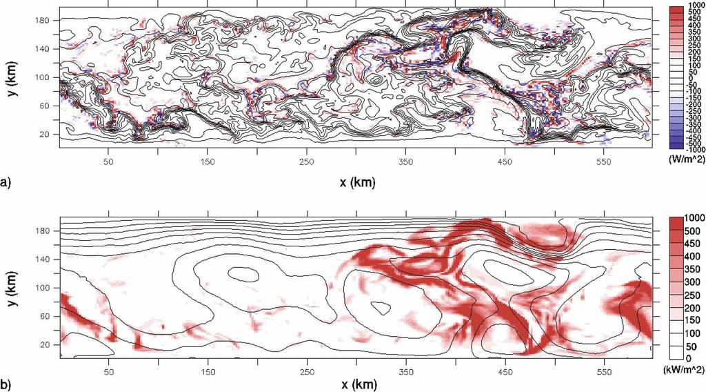 JUNE 2008 F O X - K E M P E R E T A L. 1147 FIG. 1. Contours of temperature at (a) the surface and (b) below the ML base in a simulation with both mesoscale eddies and MLEs (0.2 C contour intervals).