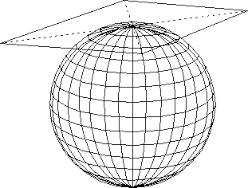 PROJECTION THE POLES CONICAL PROJECTION THE