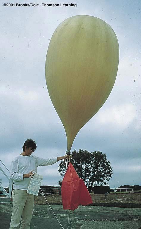 Radiosonde helium balloon
