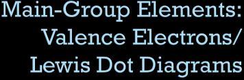 Valence Electrons: Electrons that are found in an atom s outer most shell Determines
