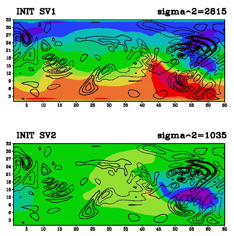 Two initial and final SV (24hr, vorticity norm) contours: forecast errors, colors: SVs With an enstrophy norm, the