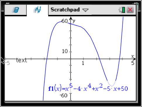 p(x) = x 5 4x 4 + x 2 5x + 50 Graph polynomial listed above using the following