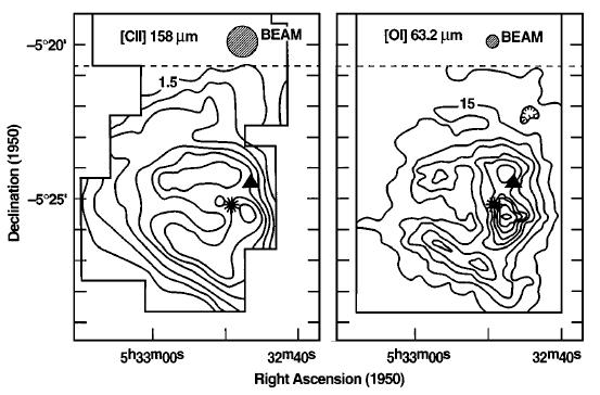 Fine Structure Line Emission from Orion A Hermann et al.