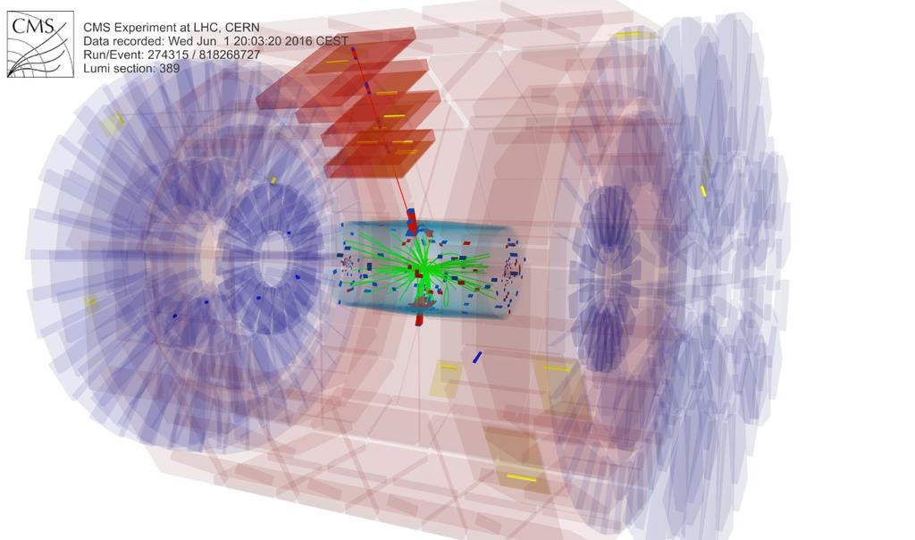 A live-view on the LHC http://www-ekp.physik.