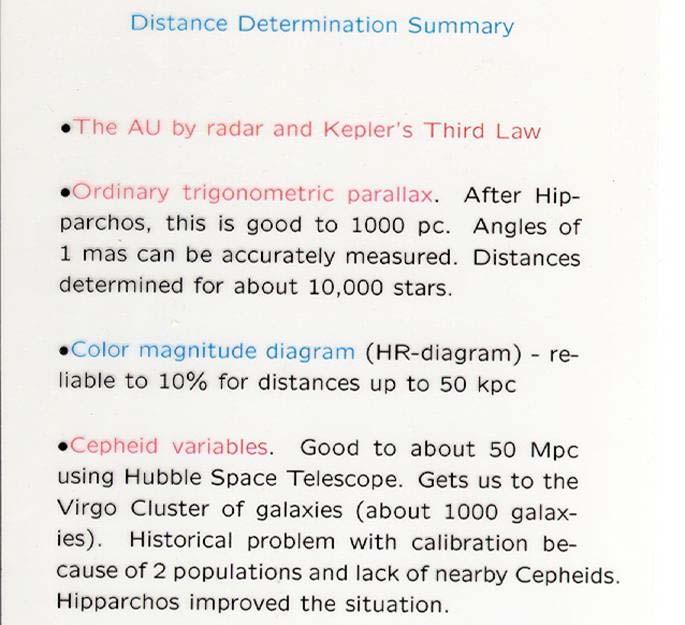 the amount of radioactivity ( 56 Ni) each supernova makes (to be