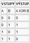 7. Základné logické obvody Hradlo XOR exkluzívny log. súčet výstup je log. 1 vtedy a len vtedy, ak sa hodnoty vstupov líšia Úplný prehľad v tlačenej príprave 8.