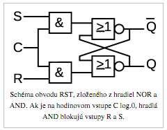 10.2 Klopný obvod RST synchrónny variant obvodu RS princíp zostáva zachovaný, avšak k preklopeniu obvodu dochádza len v závislosti od hodnoty signálu na hodinovom vstupe C (Clock hodiny) obvod RST je