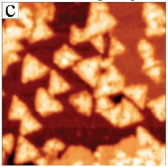 Metal-supported oxides nano-objects: MgO/Au(111) Y. Pan et al., J. Phys. Chem.
