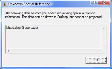 Positioning CAD Data in ArcGIS No Spatial Reference Coordinate System Spatial Reference Coordinate System *.PRJ *.