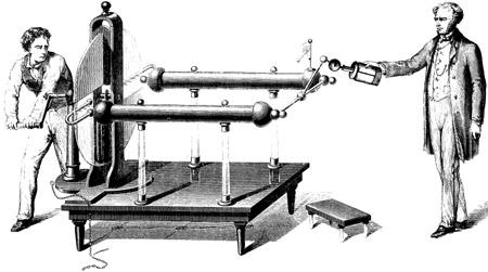 Induction machine invented by James Wimshust c. 1880.