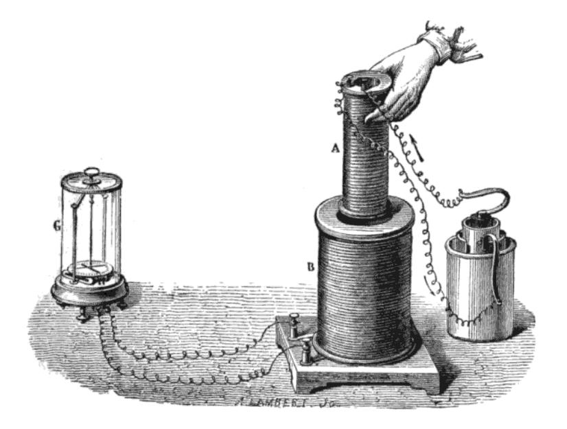 Faraday's law of induction Discovered independently by Michael Faraday and Joseph Henry