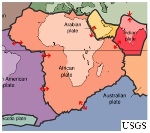 T. James Noyes, El Camino College Plate Tectonics Unit II: The Plate Boundaries (Topic 11A-2) page 10 Growing and Shrinking Plates Plates always move away from the mid-ocean ridge.