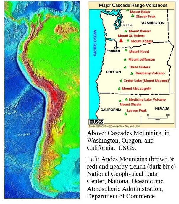 T. James Noyes, El Camino College Plate Tectonics Unit II: The Plate Boundaries (Topic 11A-2) page 4 Convergent Boundaries Convergent boundaries are places where plates are coming together