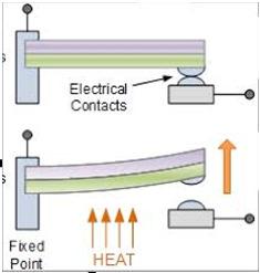 Measuring Temperature Metals expand when heated Different metals expand different
