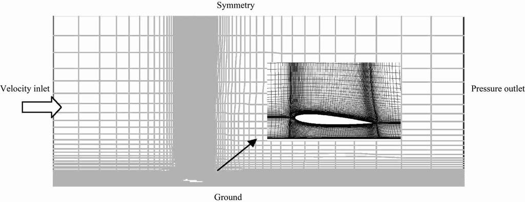 2 YANG Wei et al. : Aerodynamic Investigation of a 2D Wing and Flows in Ground Effect 233 from the ground to trailing edge of airfoil.