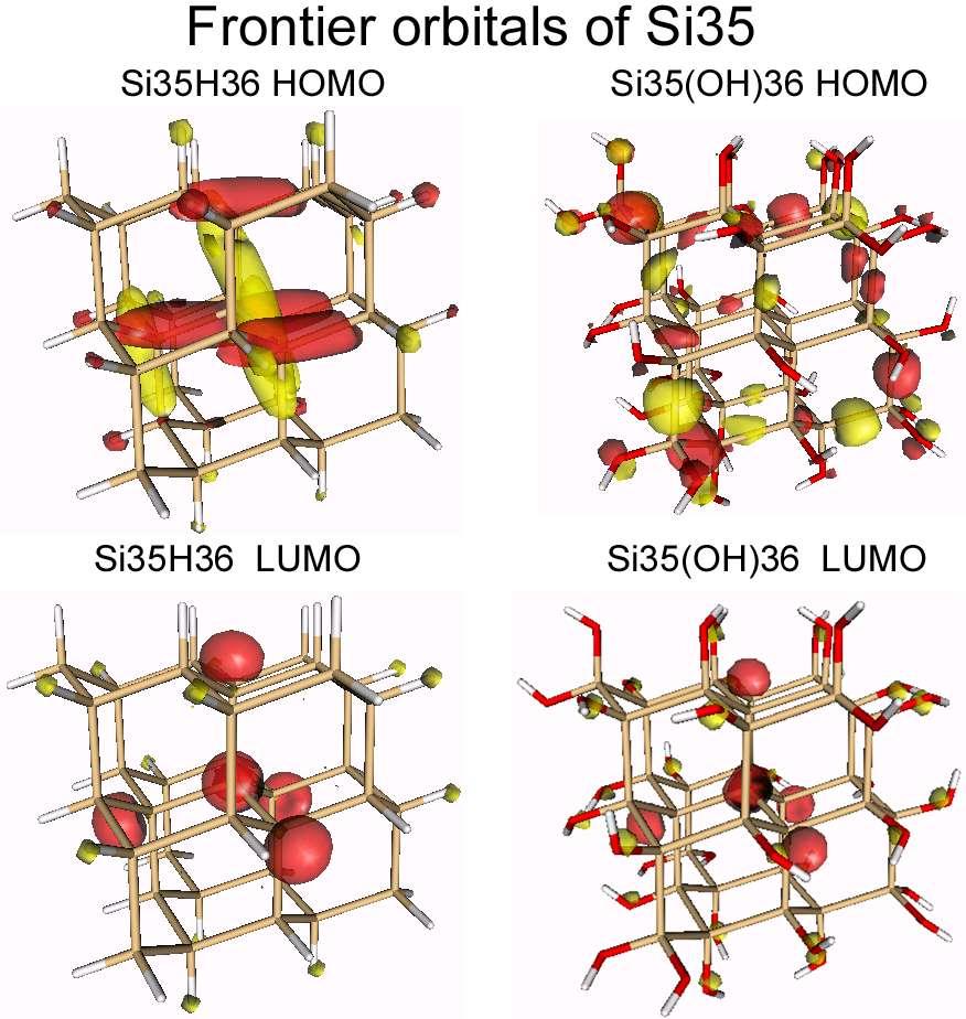 HOMO pulled to surface by electronegative O