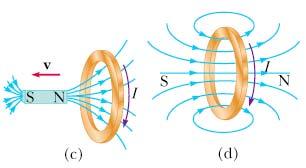 It induces a current that creates it own magnetic field to oppose the flux