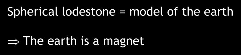 The art of modeling Earth s magnetic field 1269 Pierre PELERIN de Maricourt: spherical lodestone has poles 1600 William