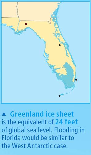 RECORD: HOW MUCH ICE IS IN GREENLAND S ICE SHEET? 7 M (~24 FT) OF SEA LEVEL RISE! The Greenland Ice Sheet holds the equivalent of 7m (24 Z.) of rise throughout the world s oceans.