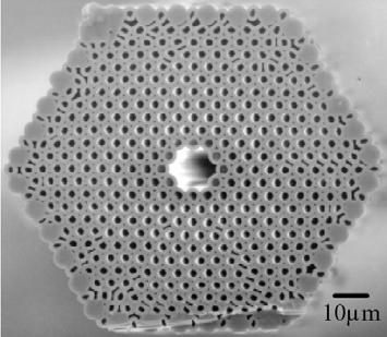 Photonic crystal fiber Hole diameter > 0.01 µm Hole-to-hole pitch 0.