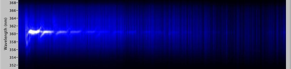 probe 400 nm probe delay stage BBO spectrometer spectra
