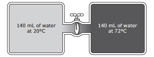 8) The diagram below shows a closed system of two tanks that each contain water. When the valve between the two tanks of water opened, the temperature of the water in each tank changes.