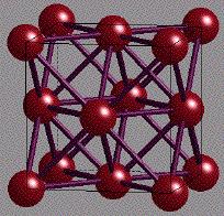 ccp (cubic close packed) Z=4 4 atoms in