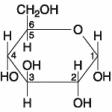 21) A compound contains hydroxyl groups as its predominant functional group. Which of the following statements is true concerning this compound?