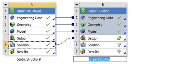 Creating a connected system by Linking Systems are added to the Project Schematic from left to right, and from top to bottom.