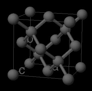 Compounds NaCl, BaCl 2, ZnS Ion-Ion (ionic bonding) Diamond