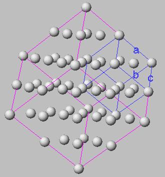 Crystal Lattices Packing of Atoms or Ions Atomic Radii Packing of C 60 molecules.