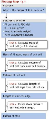 Unit cell volume: 40.08 g 1 cm 3 1 mol Ca 23 4 Ca atoms = 1.73 10 22 cm 3 1 mol Ca 1.
