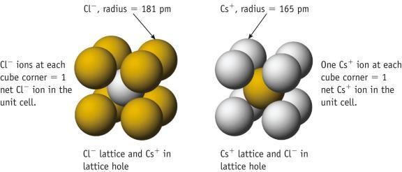 73 10 3 3 cm = (edge length) Calcium metal crystallizes in a face-centered cubic unit cell. The density of the solid is 1.54 g/cm 3. What is the radius of a calcium atom? Unit cell volume: 40.