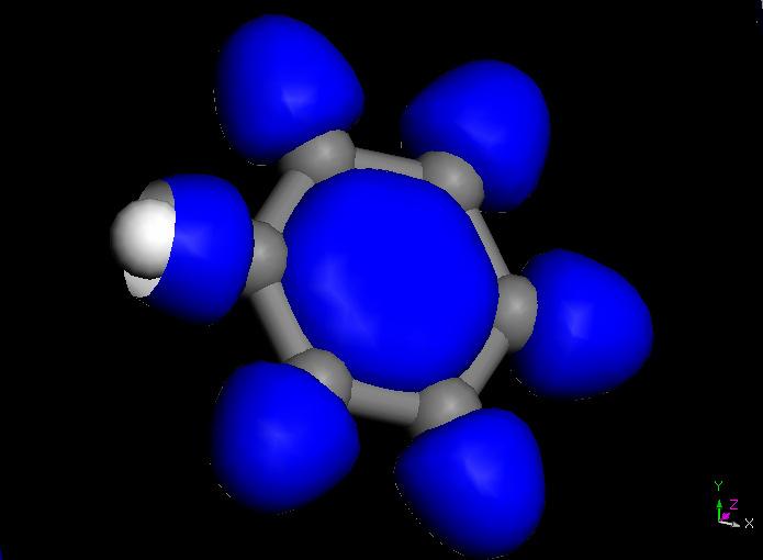 8 Benzene Compute the ground state of the C 6 H 6 ring molecule, by making a series of SCF calculations, each time allowing one more SCF iteration than before.
