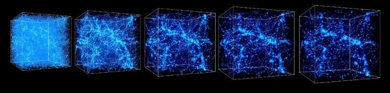 Large Scale Structure Our cosmological model must explain how the