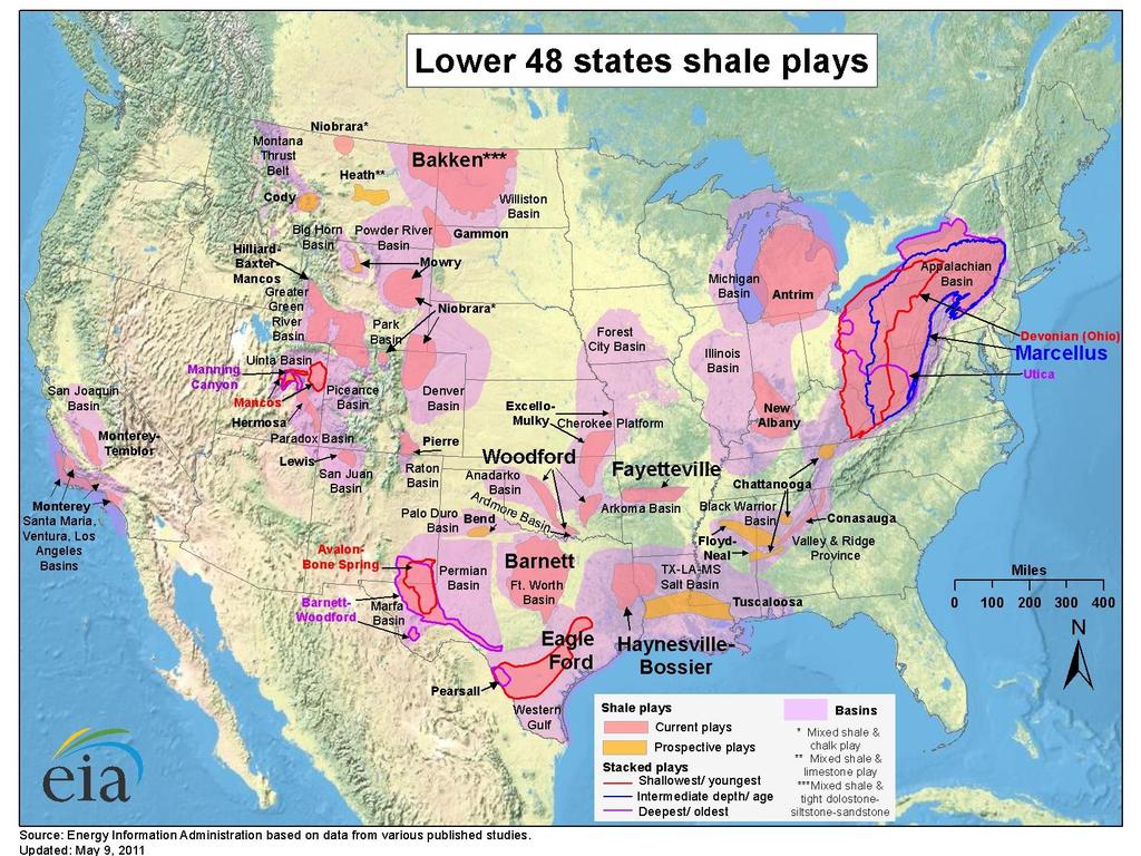 2011 The shale plays are widespread Occur anywhere conventional