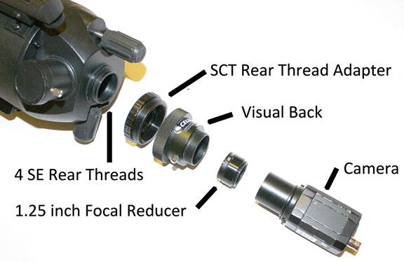 5x focal reducer is screwed into the 1.25-inch C mount. 4. The 1.25-inch C-mount is screwed into the camera and then inserted into the 1.25-inch visual back. As shown by Fig. 6.7, a 1.25 inch 0.