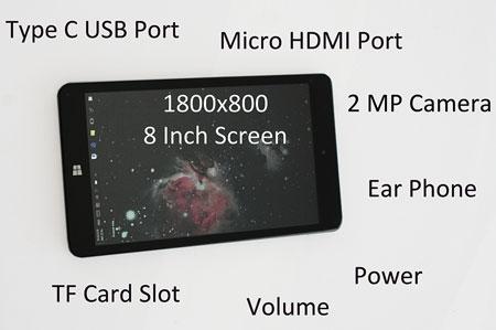 Windows 10 Tablets and Video Astronomy 147 Fig. 10.2 Windows 10 tablet features and broadcasting, among many.