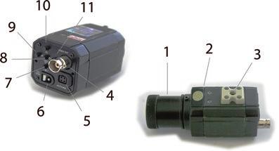18 2 The Anatomy of a Video Camera Fig. 2.2 Astro-video camera features Table 2.3 Astro-video camera features Number Item Remarks 1 1.