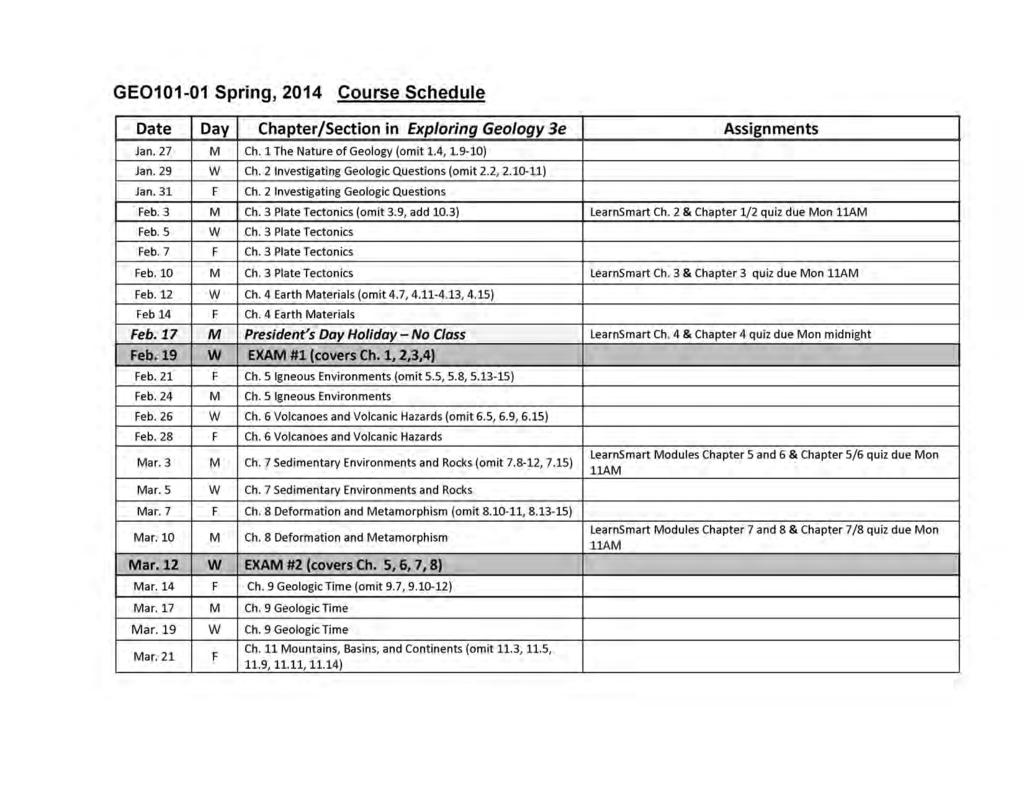 GE0101-01 Spring, 2014 Course Schedule Date Day Chapter/Section in Exploring Geology 3e Assignments Jan. 27 M Ch. 1 The Nature of Geology (omit 1.4,1.9-10) Jan. 29 W Ch.