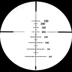 Misc. Reticle Patterns