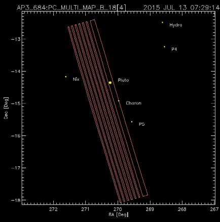 PC_Multi_Map_B_18 (MVIC Color TDI) 28.3 km/px July 13 Pluto () Albedo Charon () Obs.