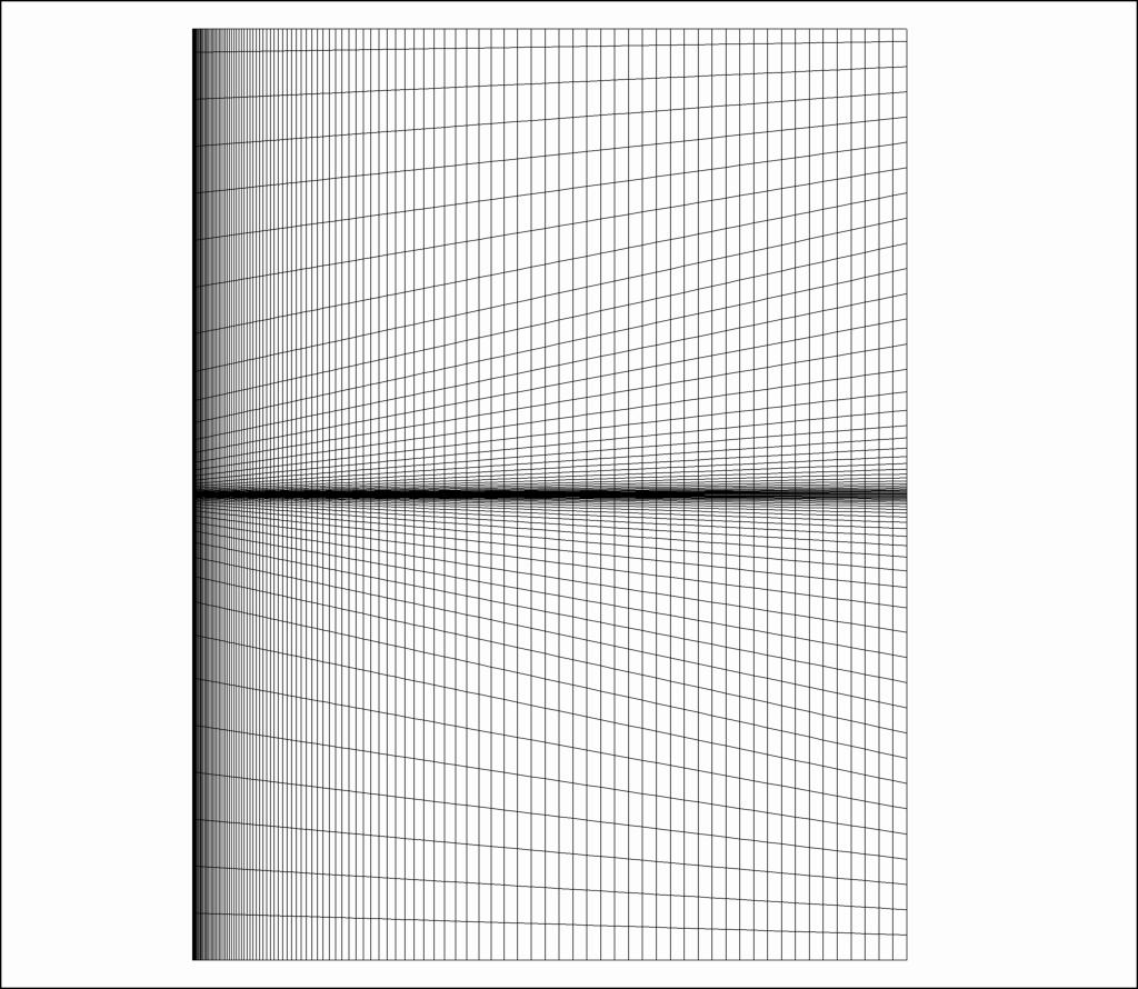 Figure 6. Grid topology for generic boundary layer (showing every 3rd grid line).