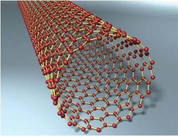 the nanotubes change Tools for working with ethylene: Application Ripening