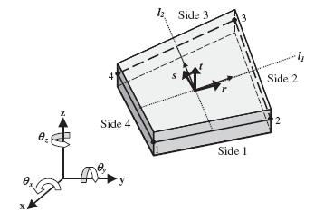 Fig. 3. Smart Beam discretized in Finite Elements This element has been used for the modeling of cracked beam and PZT patch.